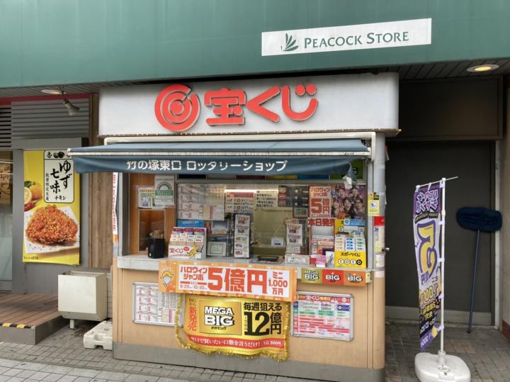 竹ノ塚駅東口大黒天宝くじ